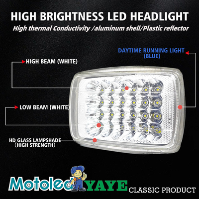 Classic CD70 CG125 Bright Motorcycle Headlight With DRL And 24 Lamp Design