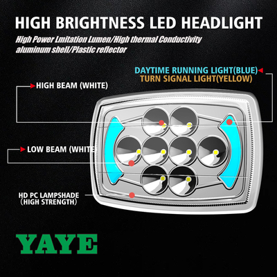 High Power Lmitation Lumen LED Headlight Bulb with High thermal Conductivity Housing