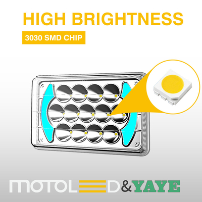575*350*295 mm YAYE CG125 Built-in Motorcycle LED Headlight Bulb with DRL / Turn Signal