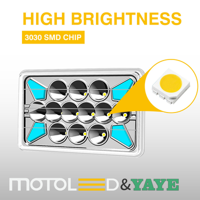 575*350*295 mm YAYE CG125 DC12V Motorcycle LED Headlight Bulb with DRL / Turn Signal