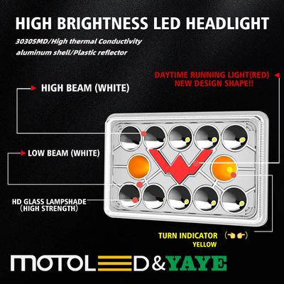 YAYE CG125 DC12V Semi-assembly Red DRL White Hi/Lo Beam Motorcycle LED Headlight Durable