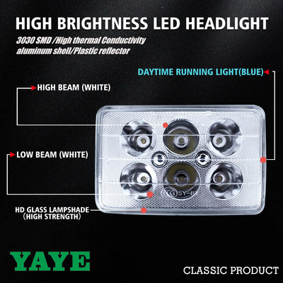 YAYE CG125 XBT-06 Motorcycle LED Headlight with 6 Classsic Lamp chip and DC12V Voltage