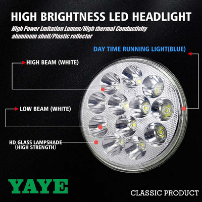 5-3/4 5.75 Inch GN125 12 LED YAYE Motorcycle Headlight with High Low Beam and DRL Function