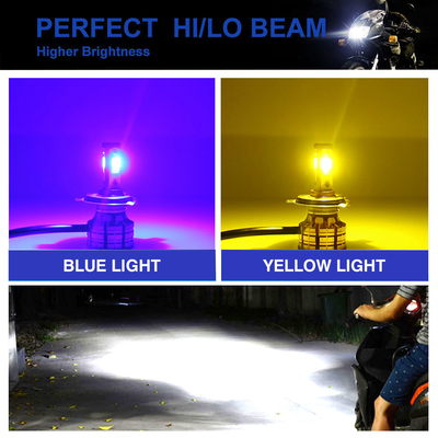 6000LM COB LED Motorcycle Headlight Bulb With Milliampere Technology