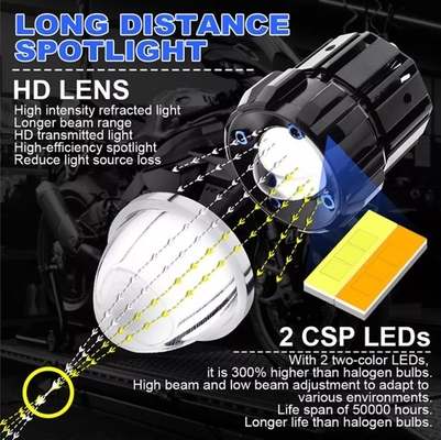 Motorcycle Optical LED Lens Headlight IP67 LED External Spotlight 3000k/6500k/8000k