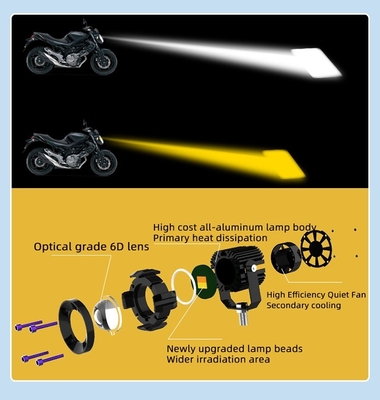 Motorcycle Optical LED Lens Headlight IP67 LED External Spotlight 3000k/6500k/8000k