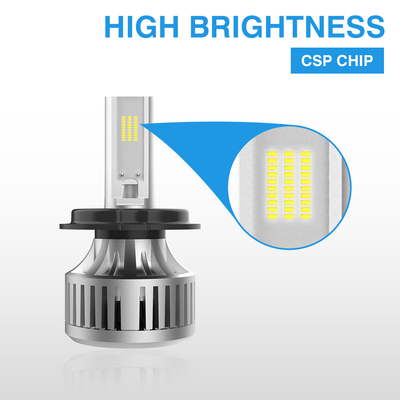 60W 6000 Lumen CSP White Color M3plus Motorcycle LED Headlights With Hi/Lo Beam