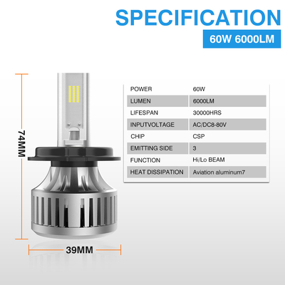 60W 6000 Lumen CSP White Color M3plus Motorcycle LED Headlights With Hi/Lo Beam