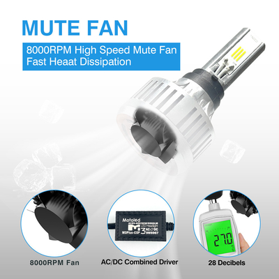 60W 6000 Lumen CSP White Color M3plus Motorcycle LED Headlights With Hi/Lo Beam