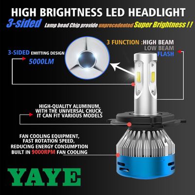 Die Cast Aluminum Led H4 Motorcycle Bulb With 3 Side Emitting