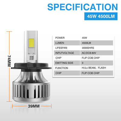 4500LM Motorcycle Lighting System For Papa Moto Die Cast Aluminum Parts