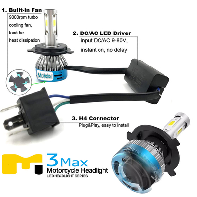 COB Bead Motorcycle Headlights With Die Cast Aluminum Parts And Fan Cooling