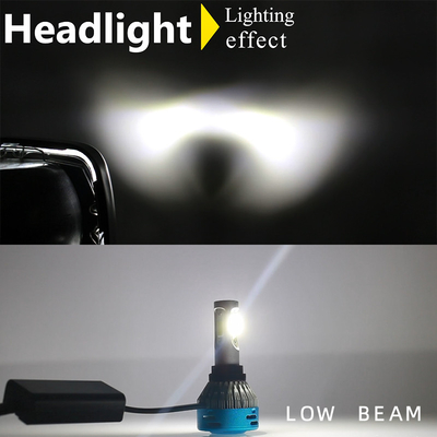 COB Bead Motorcycle Headlights With Die Cast Aluminum Parts And Fan Cooling