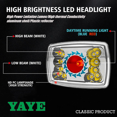 IP67 18LED Motorcycle LED Headlight For Classic CD70 CG125 Motorcycle Headlamp
