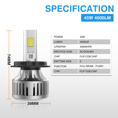 High Power H4 Motorcycle Headlight For DC/AC 8-80V Voltage And COB Light Source