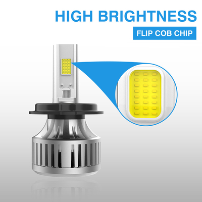 High Power H4 Motorcycle Headlight For DC/AC 8-80V Voltage And COB Light Source