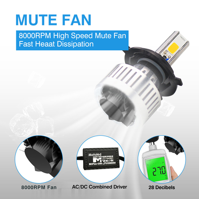 High Power H4 Motorcycle Headlight For DC/AC 8-80V Voltage And COB Light Source
