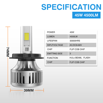 Fan Cooling Die Cast Aluminum Motorcycle Lighting System With White Light Color