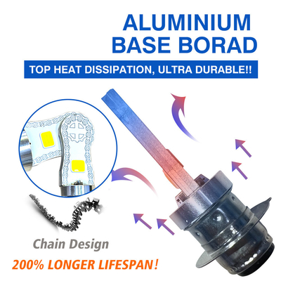 AC/DC8-80V H4 HS1 BA20D H6 COB LED Motorcycle Headlight Bulb With Aluminum Base Board