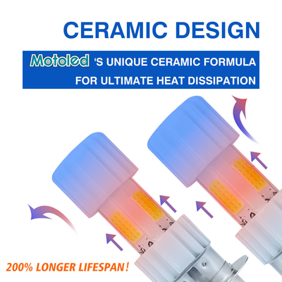 18W 1800LM Ceramic Lamp Body Motorcycle Headlight Bulb 6500K 30000h Lifespan for Your