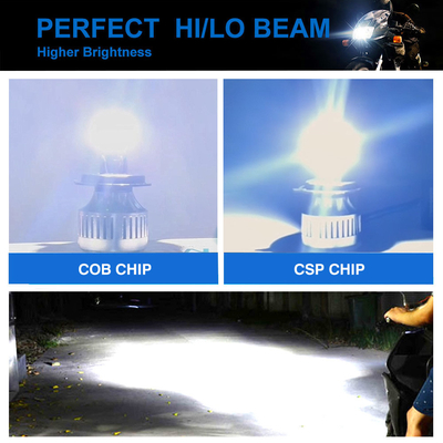 80W 8000LM CSP Light Source Motorcycle LED Headlight with 50000 Hours Operating Life