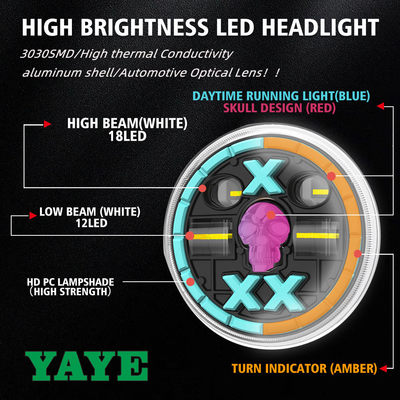 5.75In GN125 LED Moto Headlight With Optical Lens Motorbike Headlight