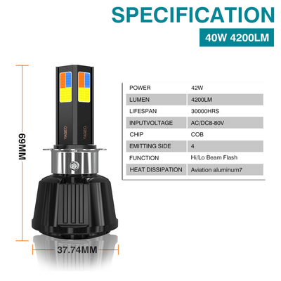 8V 12V 24V P15D H4 Ba20D HS1 H6 H6M LED Motorcycle Headlight Bulb with Hi/Lo Beam Flash