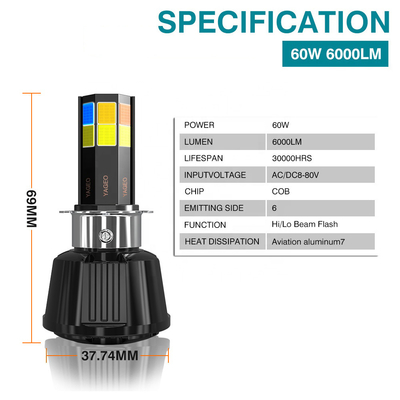 YAYE AC/DC8-80V 8V 12V 24V P15D H4 Ba20D HS1 H6 H6M LED Motorcycle Headlight Bulb
