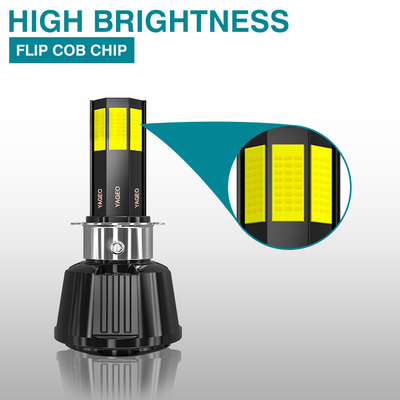 6 Light Built-in Drive Hi/Lo Beam Flash Motorcycle LED Headlight for Four Lines by YAYE