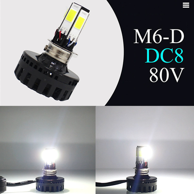 M6 Motorcycle LED Headlight with COB Lamp Bead and 6 Sides Emitting