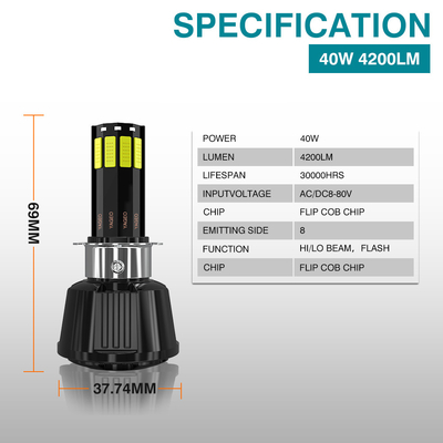 YAYE 8 Light LED Headlight Built-in Drive with Die-cast Aluminum Parts and Fan Cooling