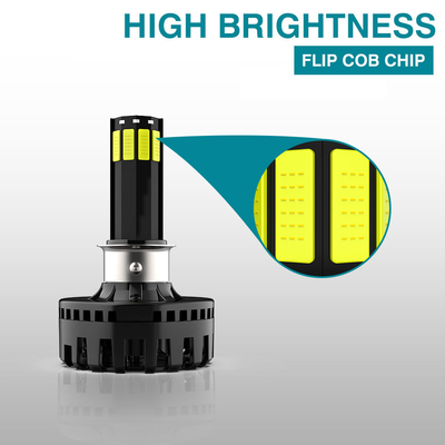 COB Lamp Chip Super Brightness H4 Motorcycle Headlights IP67 for Enhanced Visibility