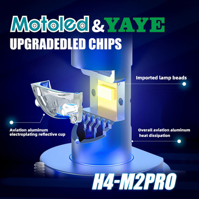 80W CSP H4 H7 Motorcycle Headlight Bulb for Bajaj Pulsar 180 CG125 GN125 AX100 CT100