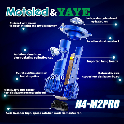80W CSP H4 H7 Motorcycle Headlight Bulb for Bajaj Pulsar 180 CG125 GN125 AX100 CT100