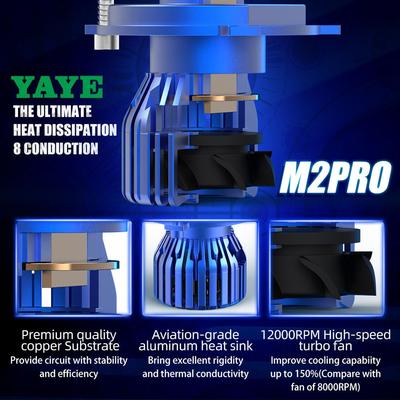 Long Operating Life ≥50000 Hours YAYE Retrofit Projector Light H4 LED Headlight Bulb