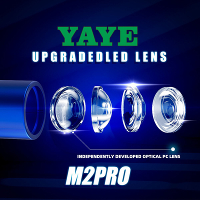AC DC 8-100V YYM2PRO 80W 10000LM Projector Lens High Low Beam for Car And Motorcycle