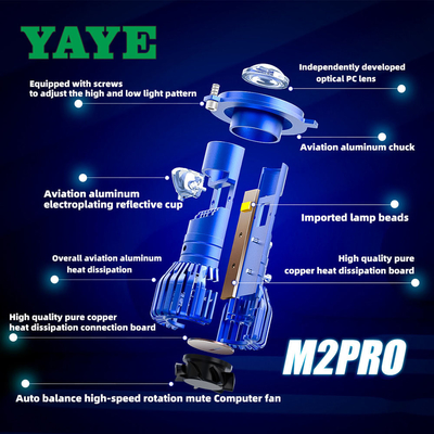 AC DC 8-100V YYM2PRO 80W 10000LM Projector Lens High Low Beam for Car And Motorcycle