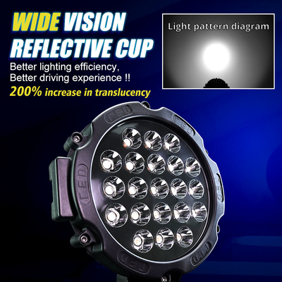 Universal 13Inch Car LED Work Light 61W 6300LM AC DC 8-100V for Offroad UTV ATV Truck