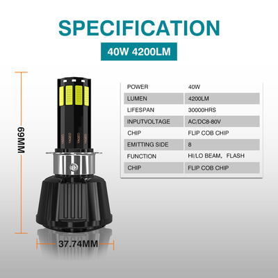 6500K Color Temperature LED Headlight Bulb for Motorbike Bajaj Boxer CT100 CD70 YAYE