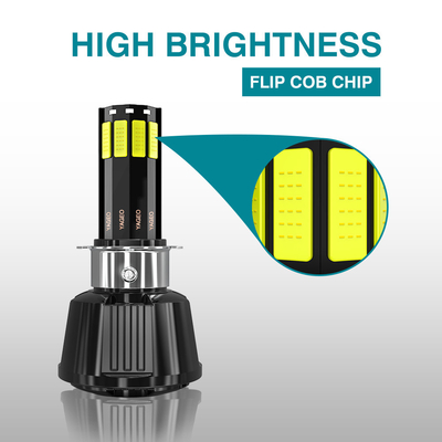 6500K Color Temperature LED Headlight Bulb for Motorbike Bajaj Boxer CT100 CD70 YAYE